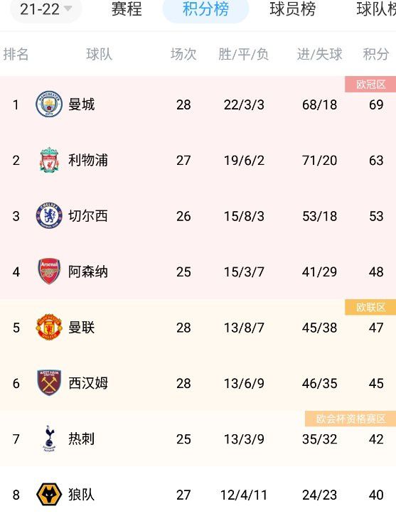 定档海报同步释出的定档海报则截取了三人在贴满广告的电梯里准备抢劫“大干一票”的名场面，不同于林家栋和任贤齐的惶恐不安，戴墨镜的郭富城全身装备齐全，看上去十分淡定